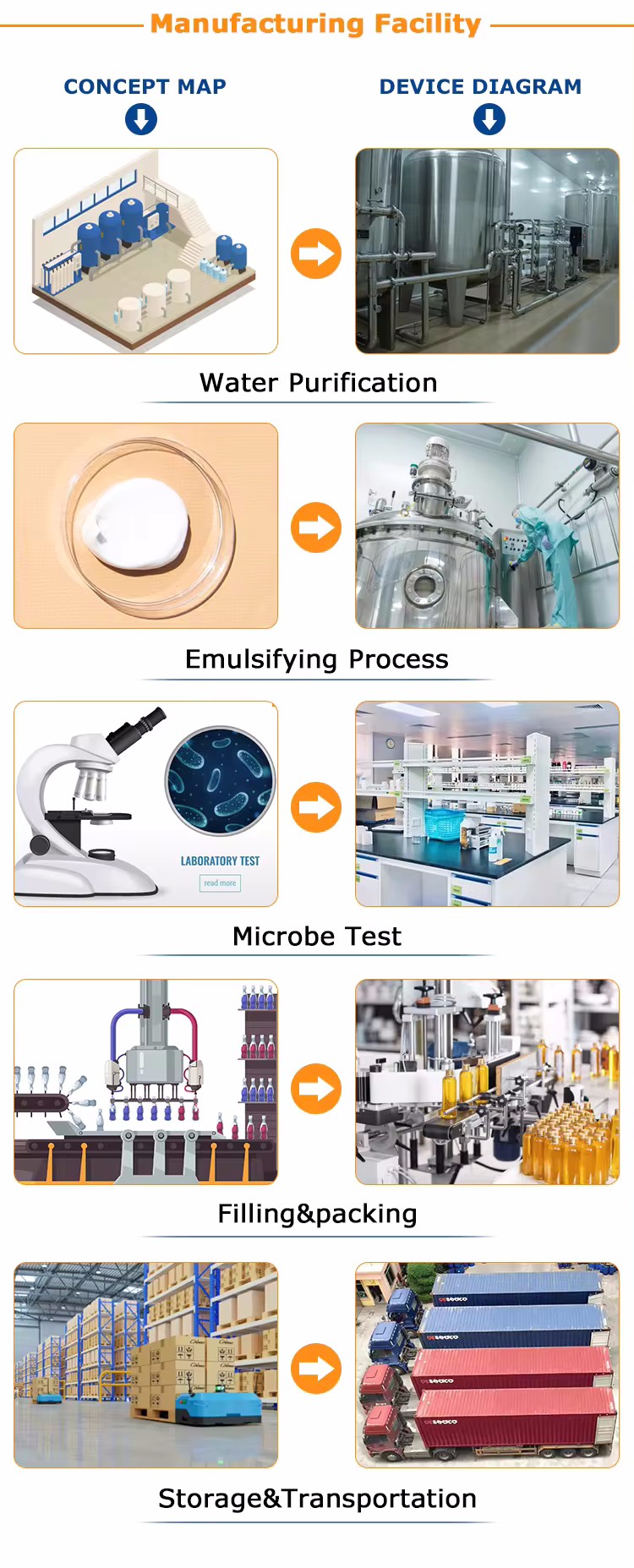 product-1-1 product-1-1